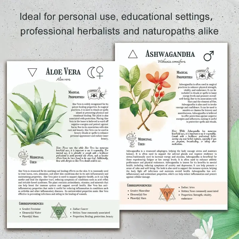 Natural Remedies Handbook with - đánh giá và giá Health & Wellness Expo