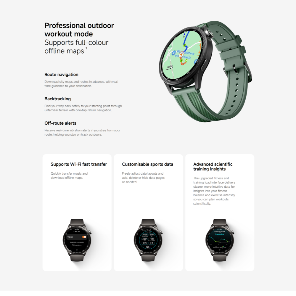 Global Version Xiaomi Watch S5 - đánh giá và giá Xbody Health & Wellness Functional Integrative Medicine Office & Medical Spa