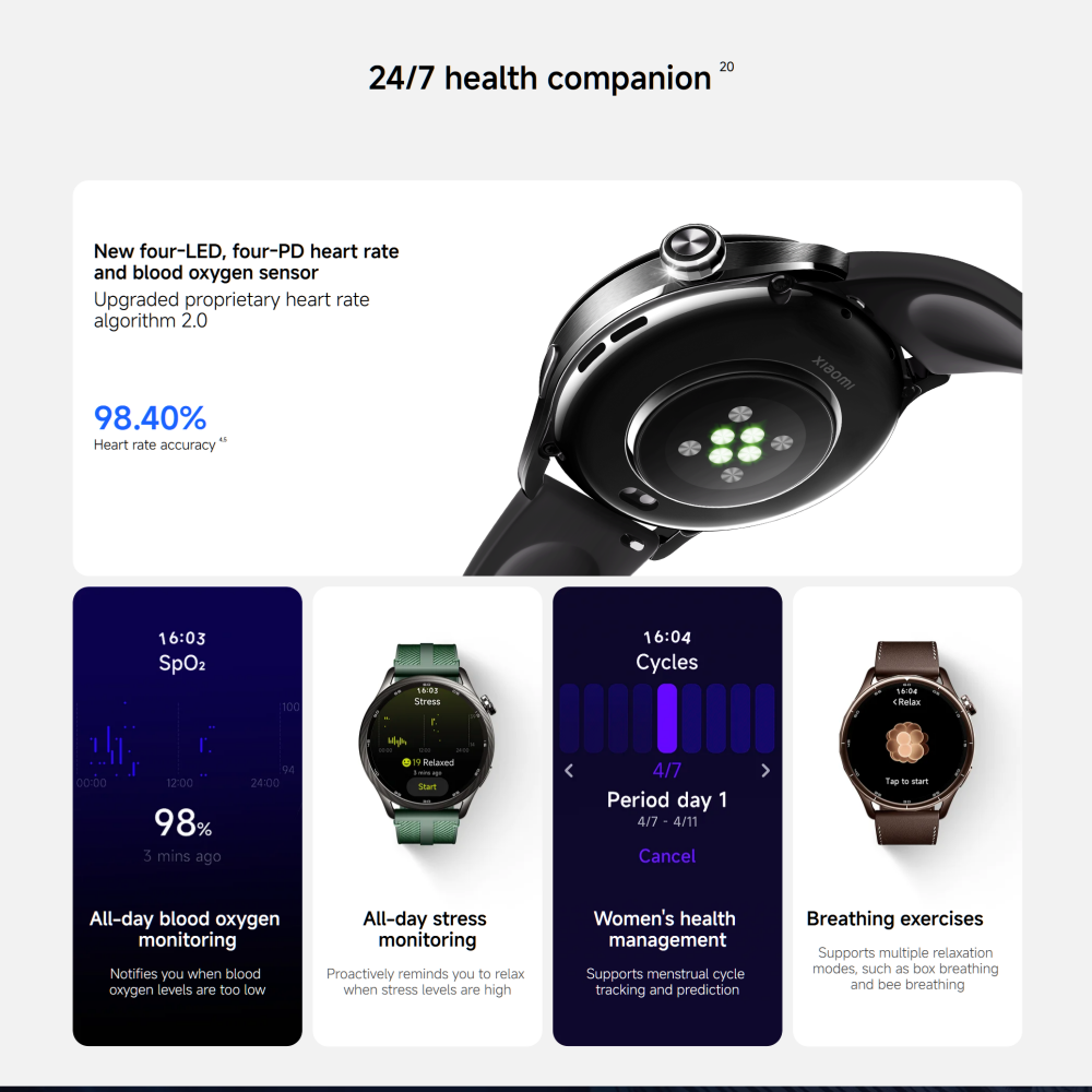 Global Version Xiaomi Watch S5 - đánh giá và giá Xbody Health & Wellness Functional Integrative Medicine Office & Medical Spa