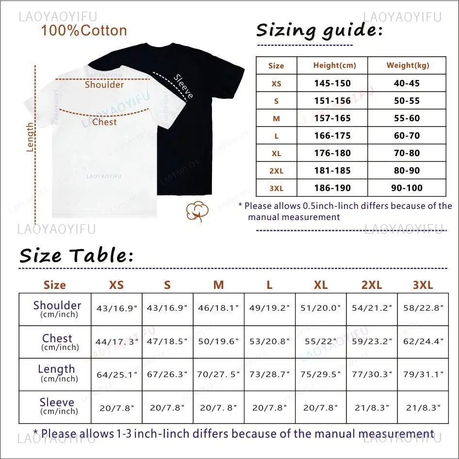 ‌Cotton Summer Save Your Menta - đánh giá và giá Your Health Wellness